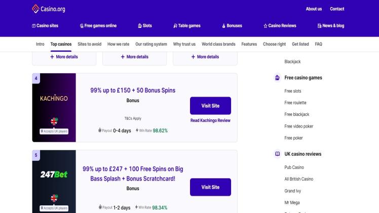 Best Expert Online Casino Review Websites