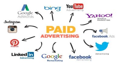 The Evolution of Paid Advertising