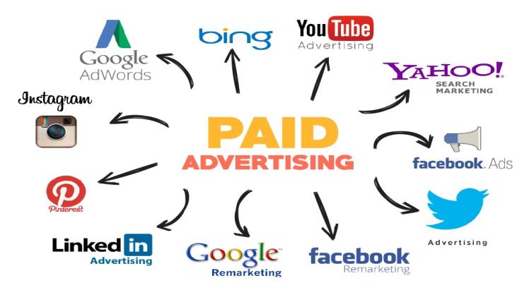 The Evolution of Paid Advertising