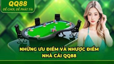 Basketball Betting QQ88 – Effective Methods Odds Analysis