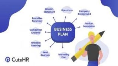 How to Establish Your Own Small Enterprise: 10 Vital Success Factors