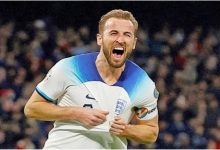 Player Harry Kane - Journey to reach the top of world football