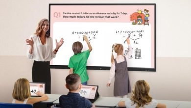 The Power of Whiteboarding in Creative Thinking