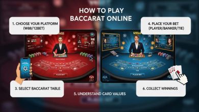 How to Play W88 and 12Bet Baccarat Online