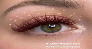 How to Achieve Natural Brown Eyelash Extensions with Premade Fans?